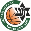 Maccabi Haifa