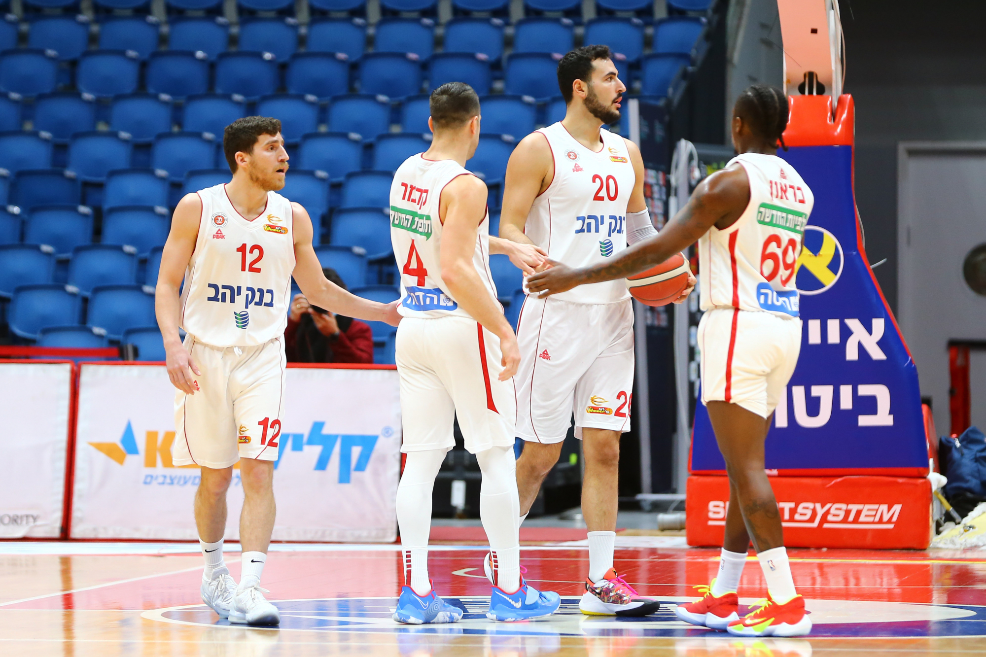 Season 2020/2021, Group D, Round 4: Hapoel Bank Yahav Jerusalem - Maccabi Rishon LeZion