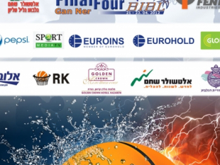 Official schedule of the 2012 EUROHOLD Balkan League Final FOur