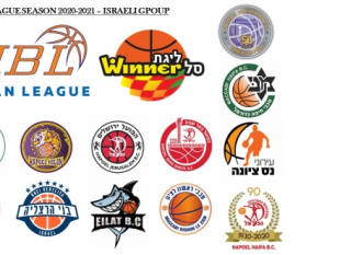 BIBL and Winner League present the 12 Israeli clubs