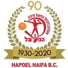 Hapoel B-Cure Laser Haifa