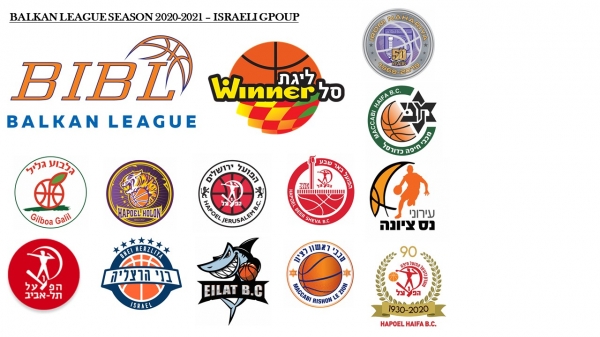 BIBL and Winner League present the 12 Israeli clubs