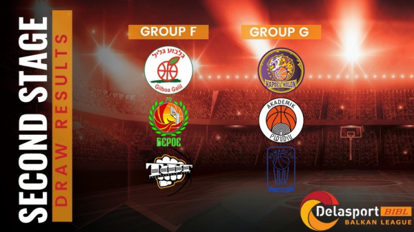The draw for Stage 2 of Delasport Balkan League has been made