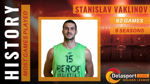 Stanislav Vaklinov is the player with most games in BIBL history