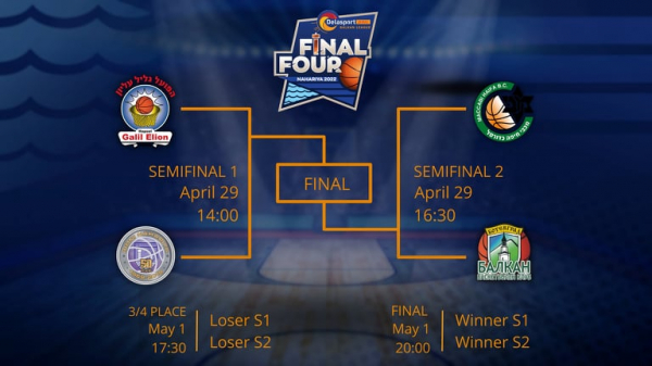 The draw has been made, the semifinals are set
