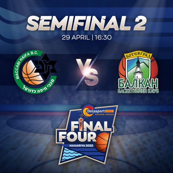 Semifinal 2 preview: Maccabi Next Urban Haifa vs BC Balkan